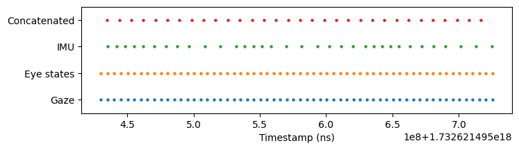 ../_images/tutorials_interpolate_and_concat_20_0.png