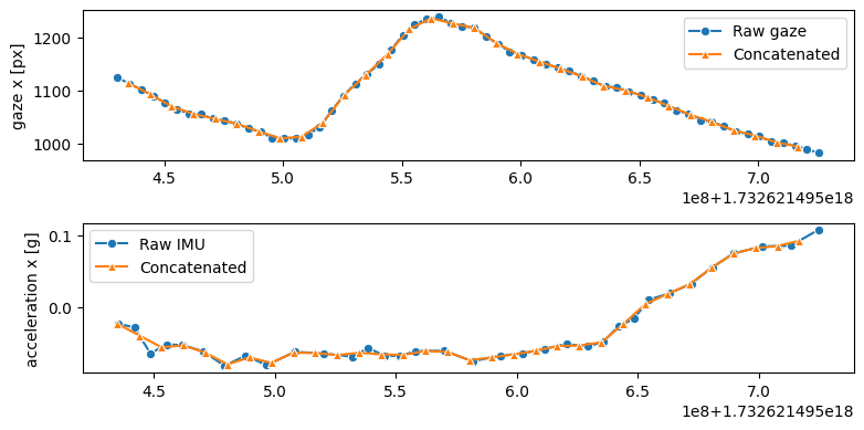 ../_images/tutorials_interpolate_and_concat_22_0.png