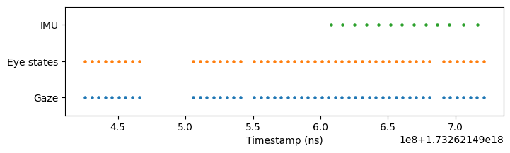 ../_images/tutorials_interpolate_and_concat_5_0.png