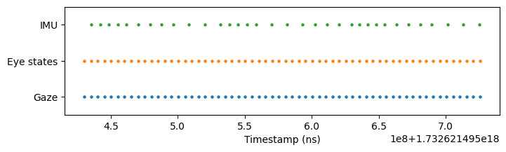 ../_images/tutorials_interpolate_and_concat_7_0.png