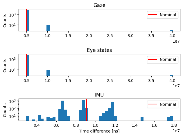 ../_images/tutorials_interpolate_and_concat_9_1.png