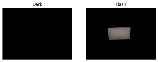 ../_images/tutorials_pupil_size_and_epoching_3_1.png