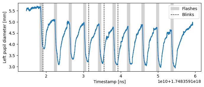 ../_images/tutorials_pupil_size_and_epoching_7_0.png