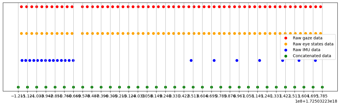 ../_images/tutorials_resample_and_concat_15_1.png